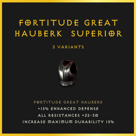 Fortitude Great Hauberk & Superior