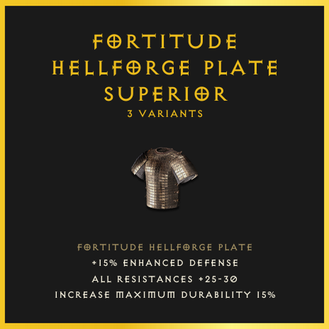 Fortitude Hellforge Plate & Superior
