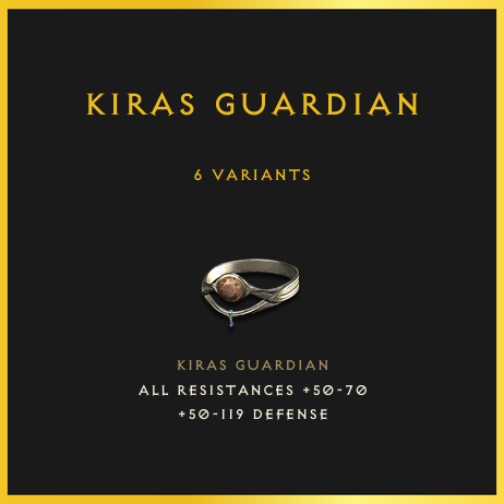 Kiras Guardian