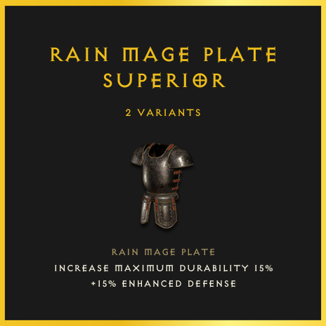Rain Mage Plate & Superior