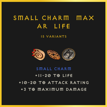 Small Charm & Max & Ar & Life