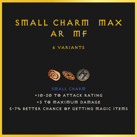 Small Charm & Max & Ar & Mf