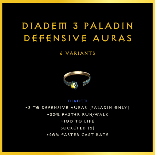 Diadem +3 Paladin Defensive Auras