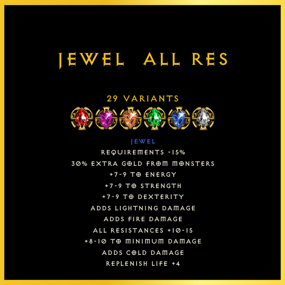 Jewel & All Res