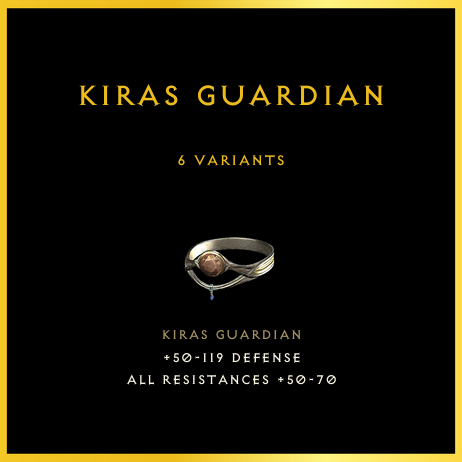 Kiras Guardian