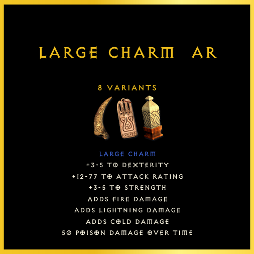 Large Charm & Ar