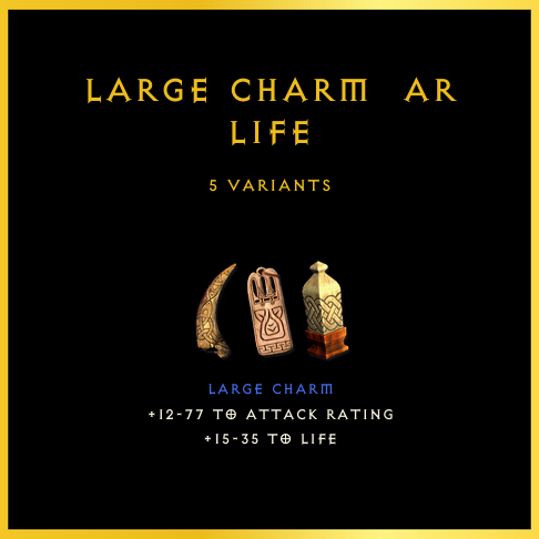 Large Charm & Ar & Life