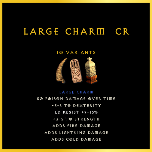 Large Charm & Cr