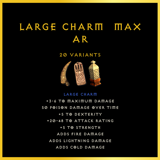 Large Charm & Max & Ar