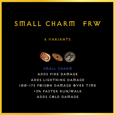 Small Charm & Frw