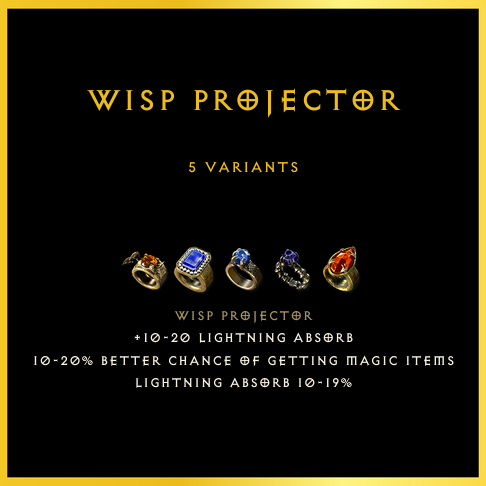 Wisp Projector